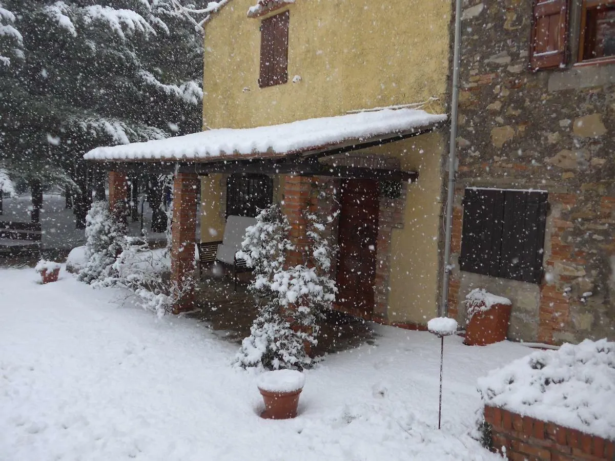 Mdq - Azienda Agricola Apartment Castiglione d'Orcia 0*,  Italy