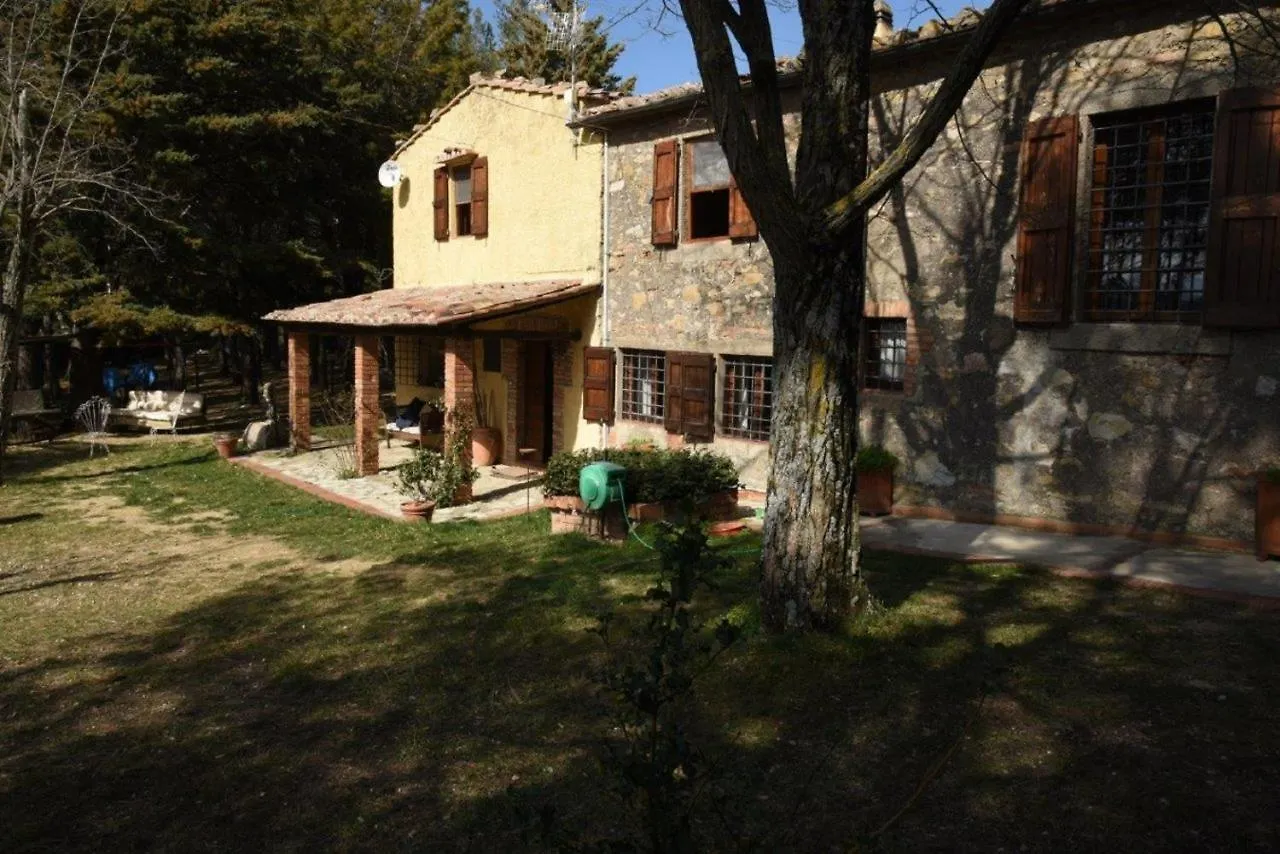 Mdq - Azienda Agricola Apartment Castiglione d'Orcia